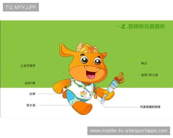 吉祥物起源于体育与艺术结合，吉祥物起源于体育与艺术结合的什么